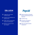 Comparison of iBlush Asian glow patch versus Pepcid for Asian flush, highlighting why iBlush is a better alcohol flush remedy.